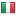 nitro-digital.com server is located in Italy